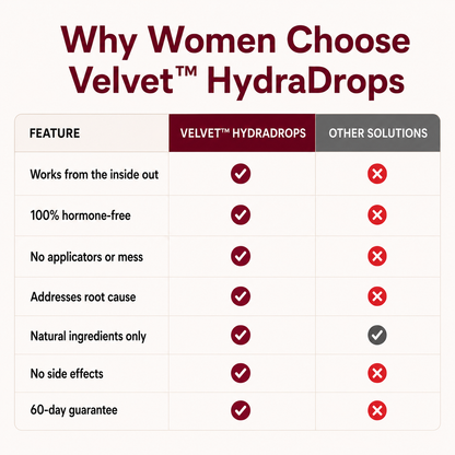 Velvet™ HydraDrops